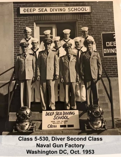 1953 Class 5-530-2C Naval Gun Factory Washington DC