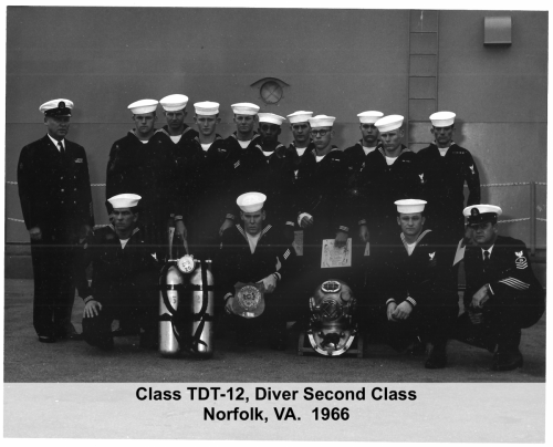 1966 Class TDT-12-2C Norfolk VA