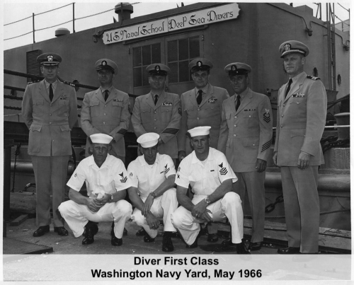 1966 Class 66xx-1C Washington Navy Yard