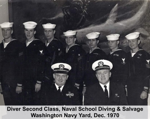 1970 Class xx-2C Washington Navy Yard