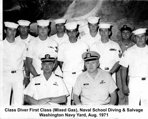 1971 Class 71xx-1C Washington Navy Yard