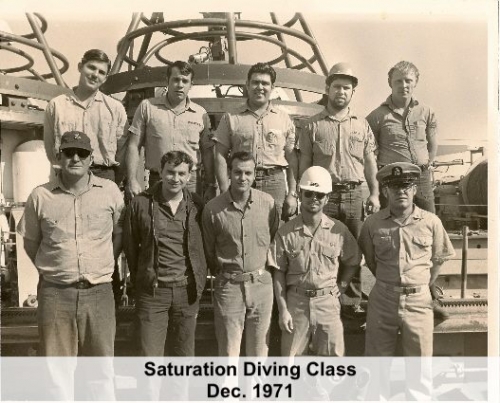 1971 Class 71xx Saturation Point Loma CA