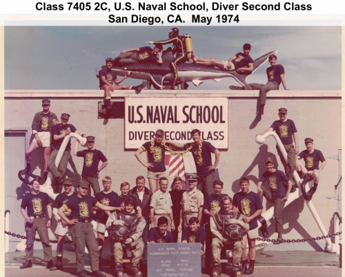 1974 Class 7405-2C San Diego CA