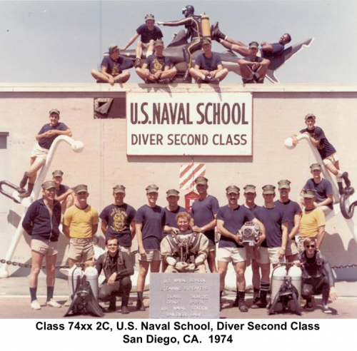 1974 Class 74xx-2C San Diego CA