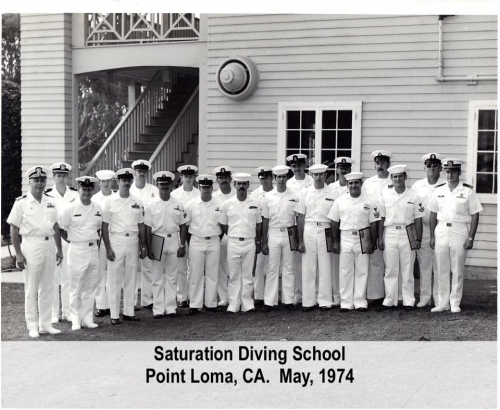 1974 Class 74xx Saturation Point Loma CA