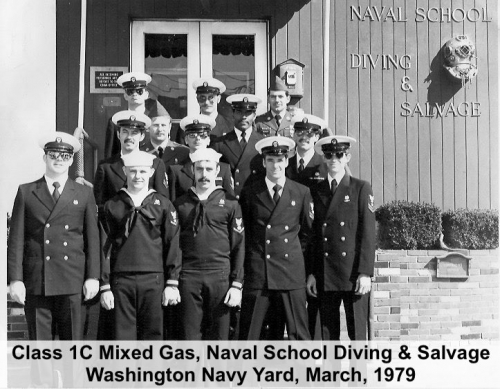 1979 Class 79xx-1C Washington Navy Yard