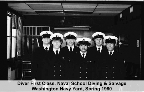 1980 Class 80xx-1C Washington Navy Yard